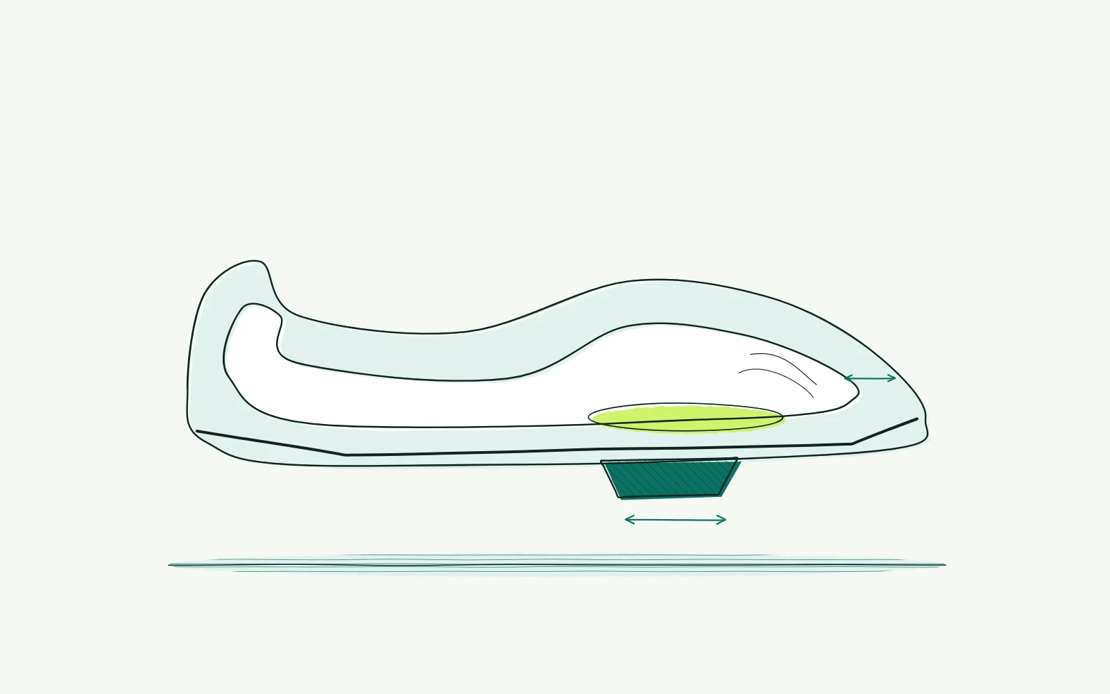 Cross-section of a cycling shoe showing toe space, highlighted forefoot pressure and the cleat beneath the sole.
