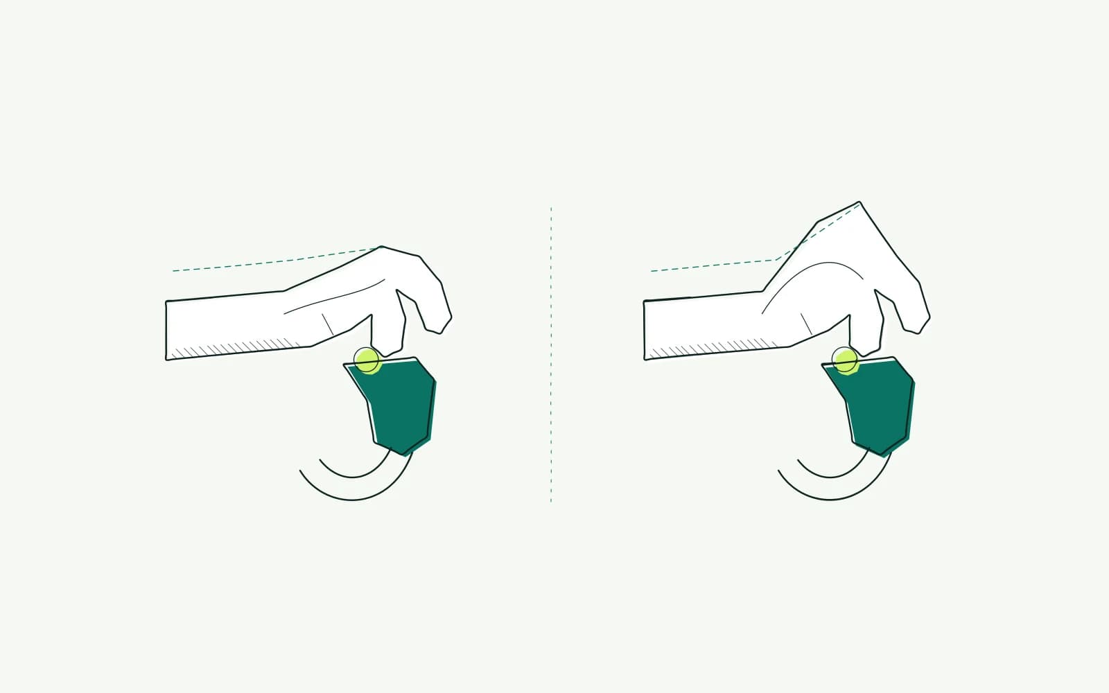 A hand on a brake hood, showing straight and bent wrists side by side with the pressure area in lime.