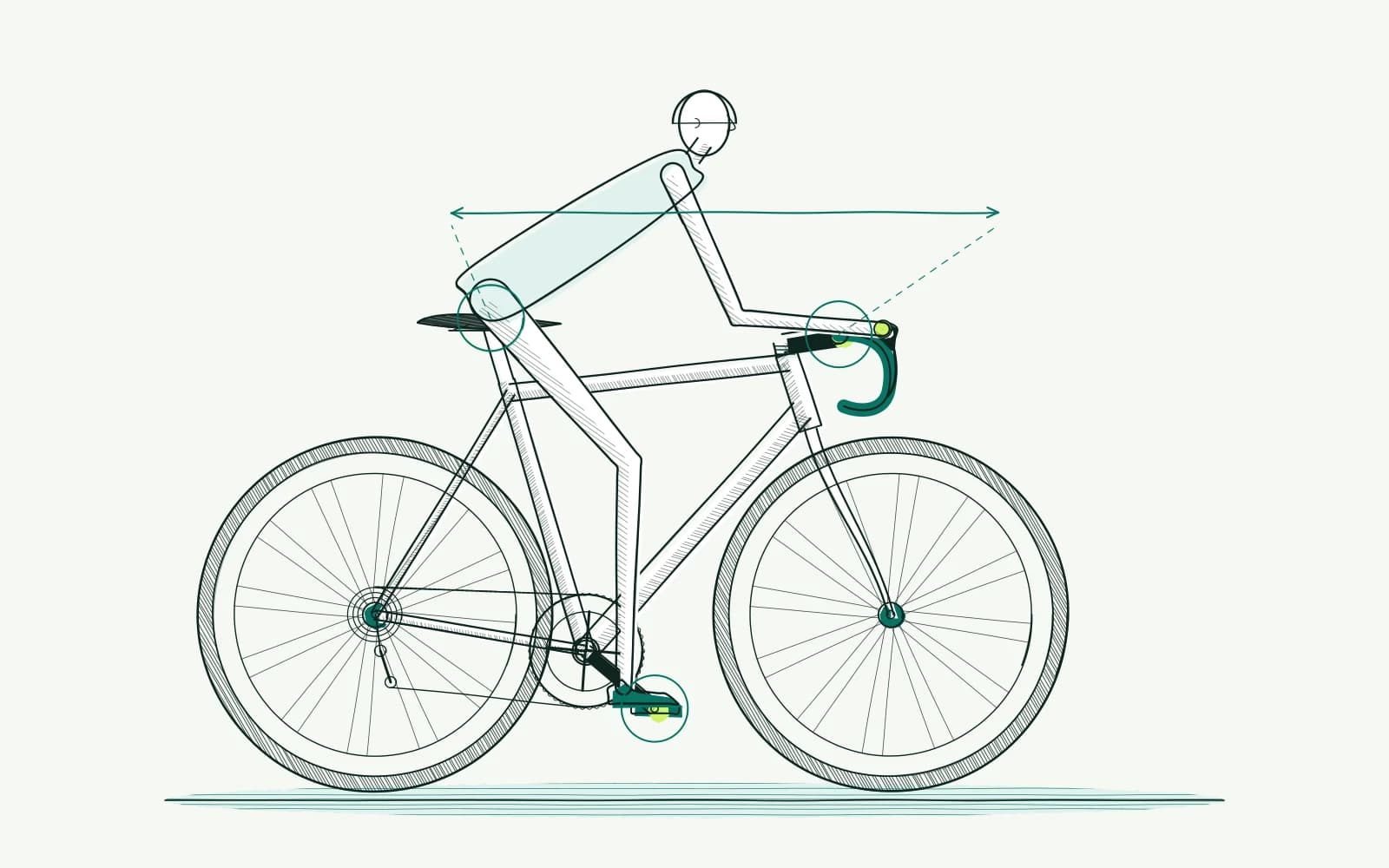 Cyclist with saddle, handlebar and pedal highlighted as three contact points that determine riding position together.